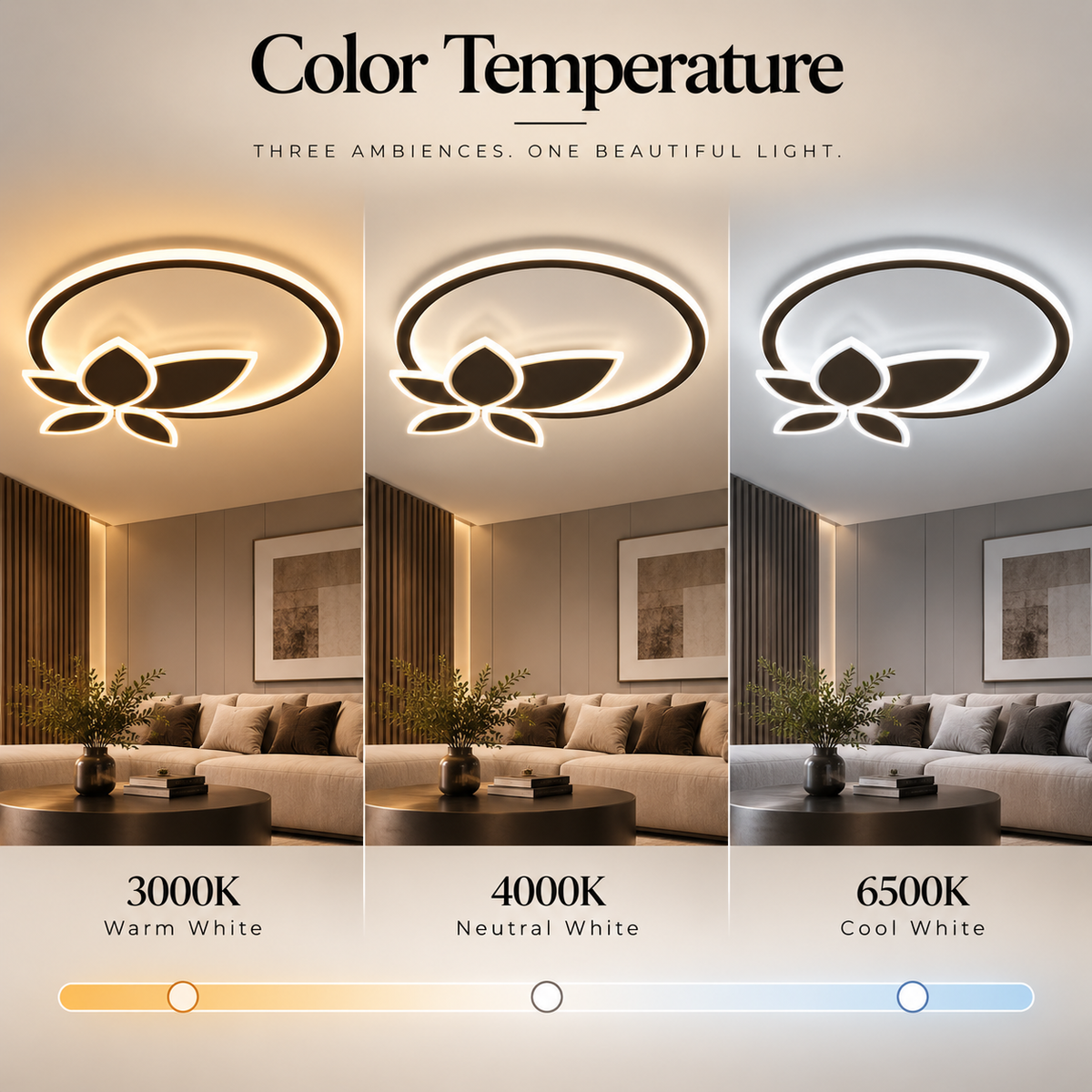 Plafonieră LED 142 W, 7500 lm, Wi-Fi, dimabilă, 3 culori, telecomandă, albă