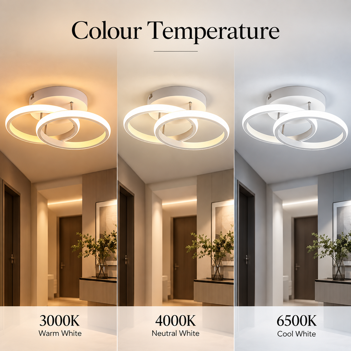 Plafonieră LED 20 W, 3 temperaturi de culoare, albă, 25 × 15 cm
