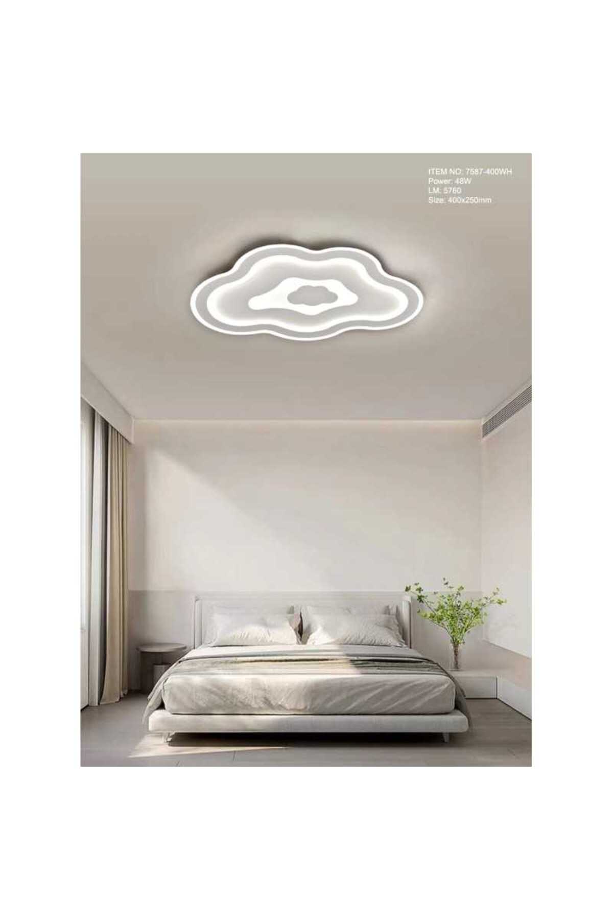 Plafonieră LED albă, 40 cm, Wi-Fi, telecomandă, 3 culori