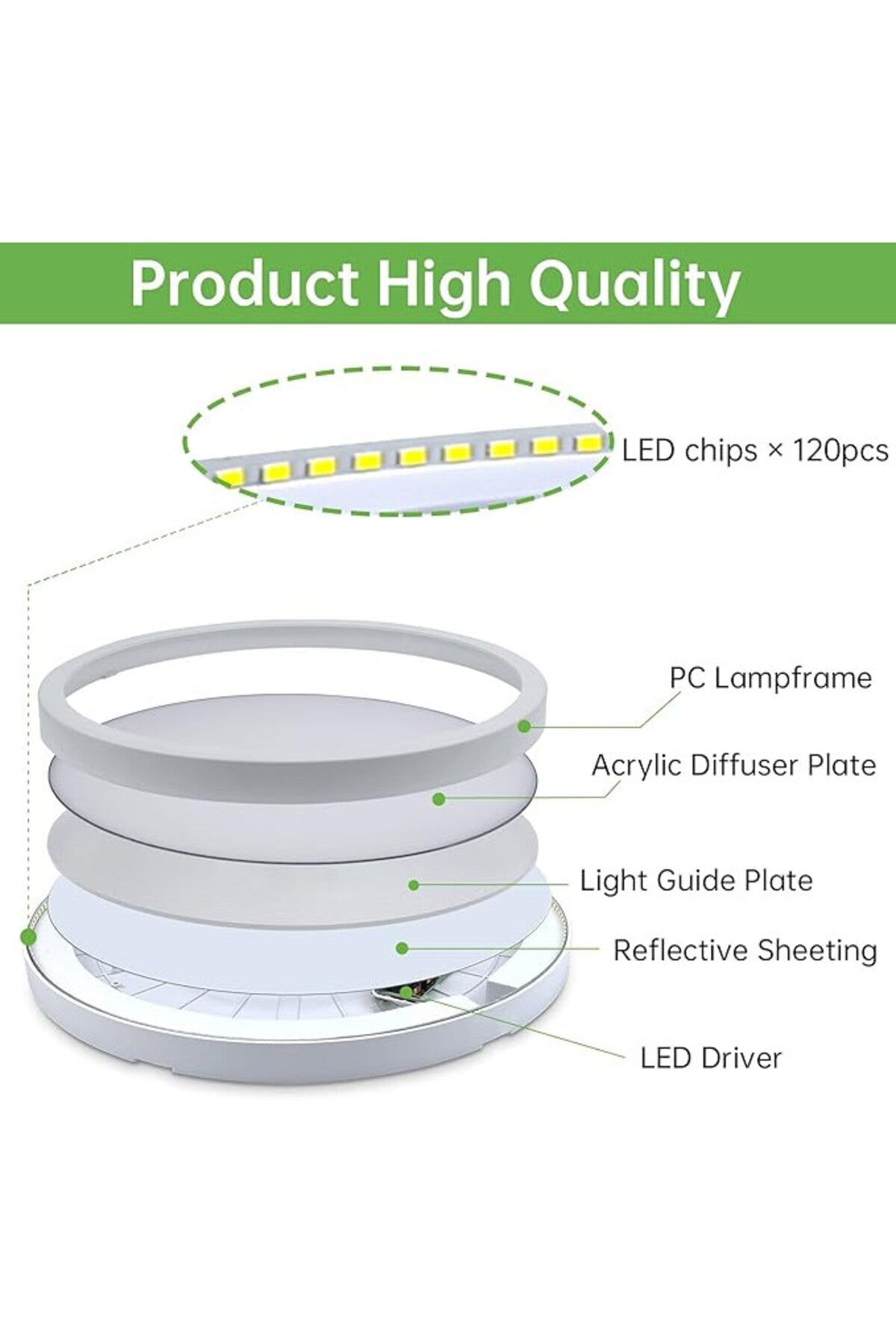 Aplică LED de perete 3032R, 18 W, rotundă, lumină rece 6500 K