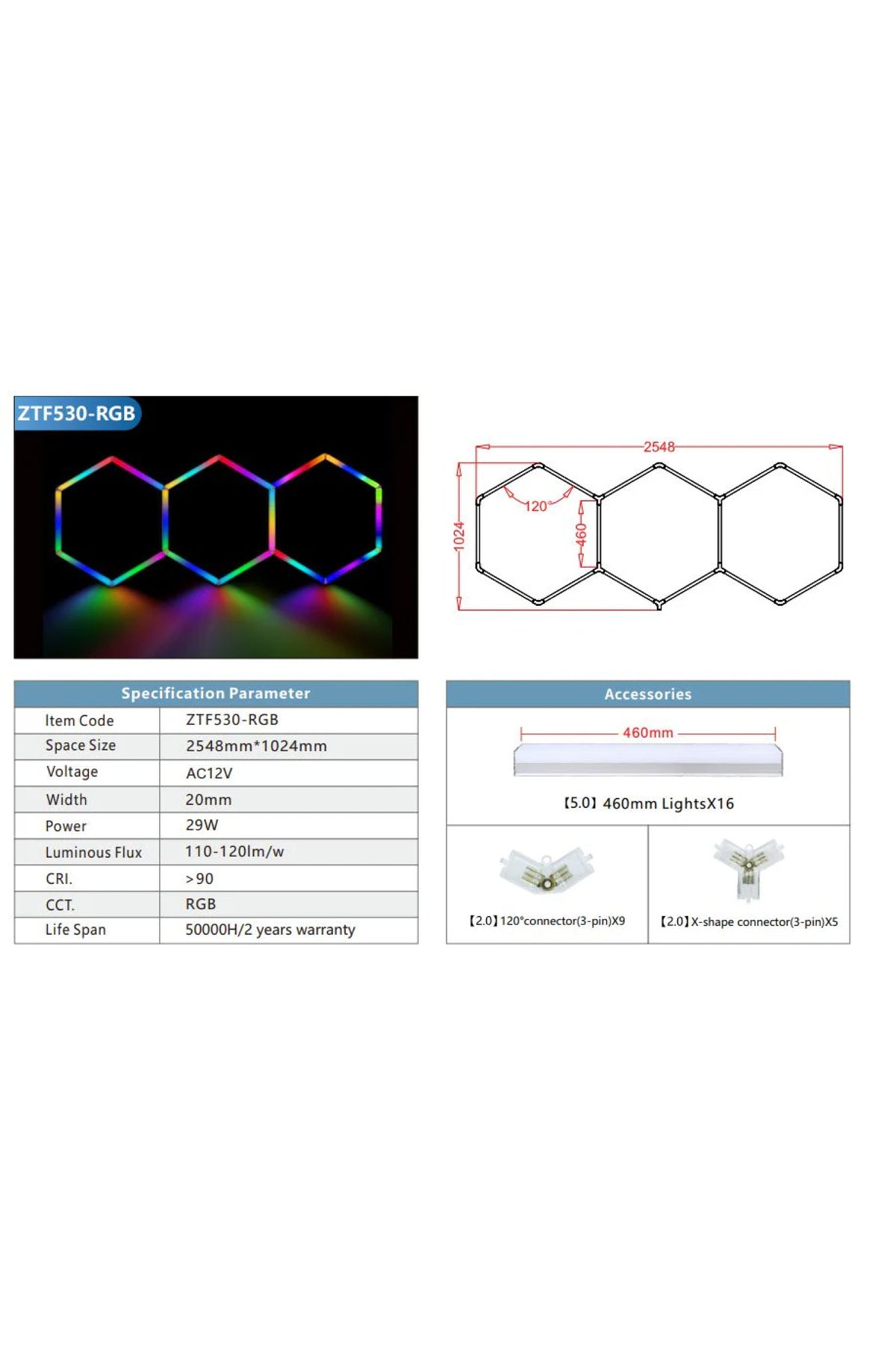 Kit LED hexagonal RGB, 250 × 100 cm, cu telecomandă și aplicație