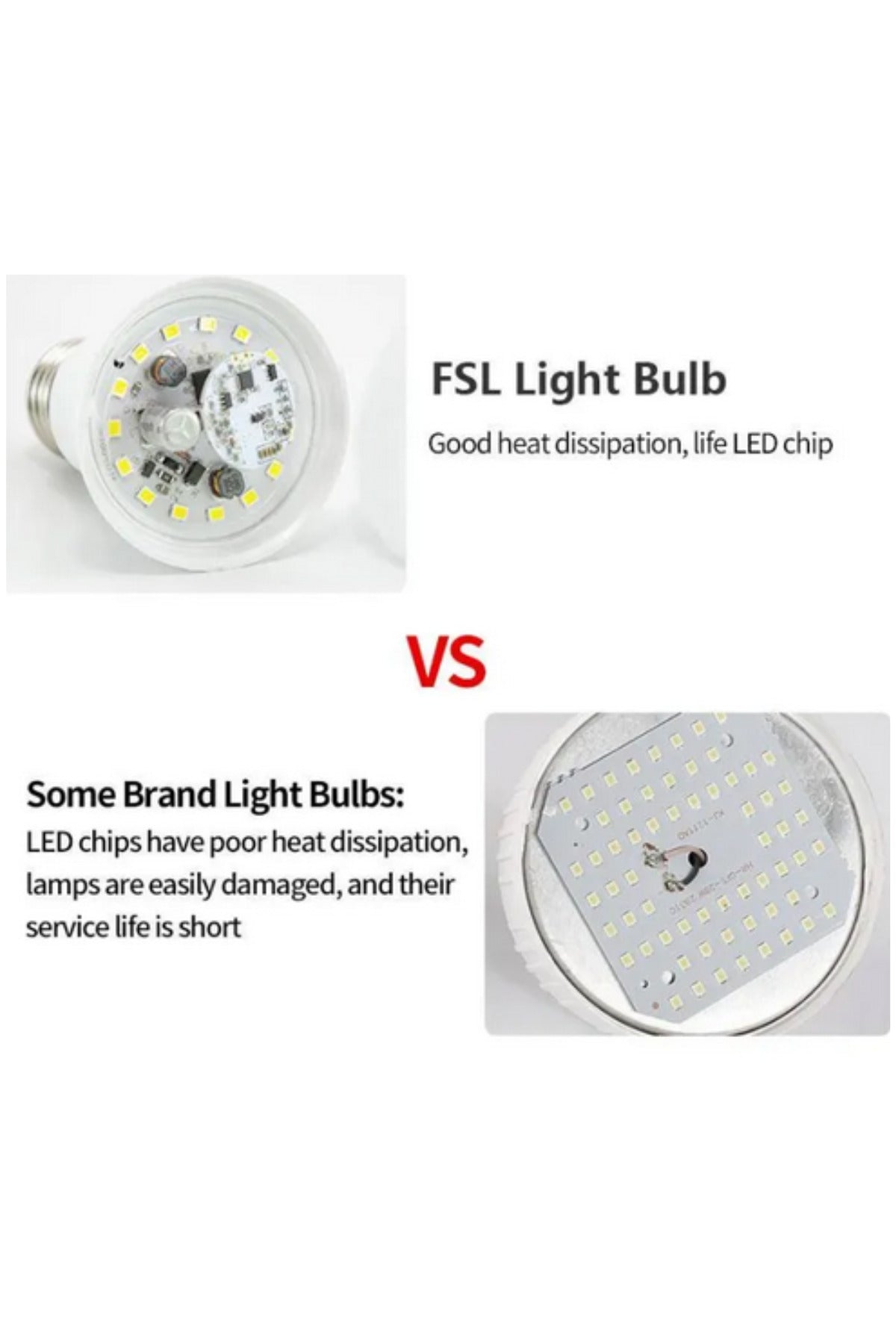 Bec LED A80 cu soclu E27, 20 W, 6500 K, lumină rece