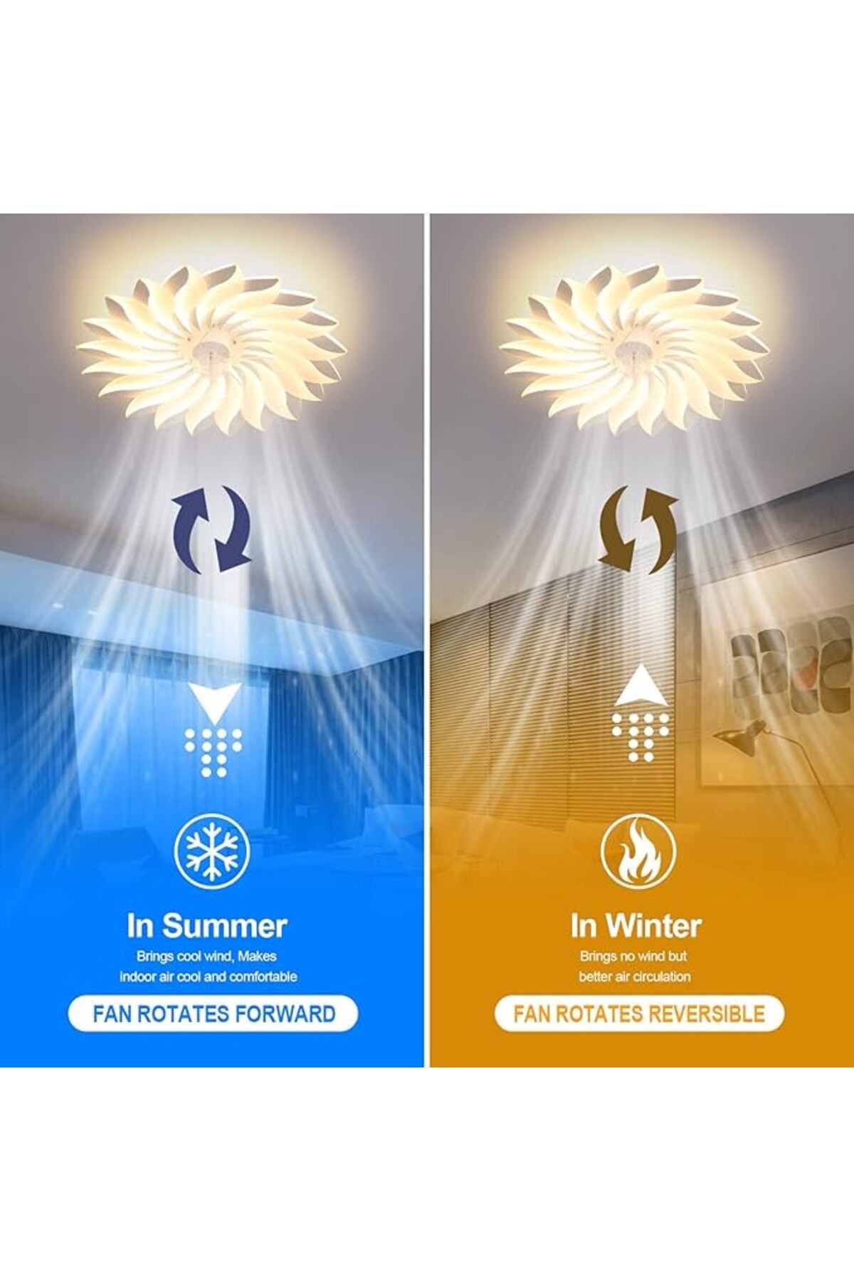 Plafonieră LED dimabilă Ø54 cm cu Wi-Fi, telecomandă și 3 culori de lumină