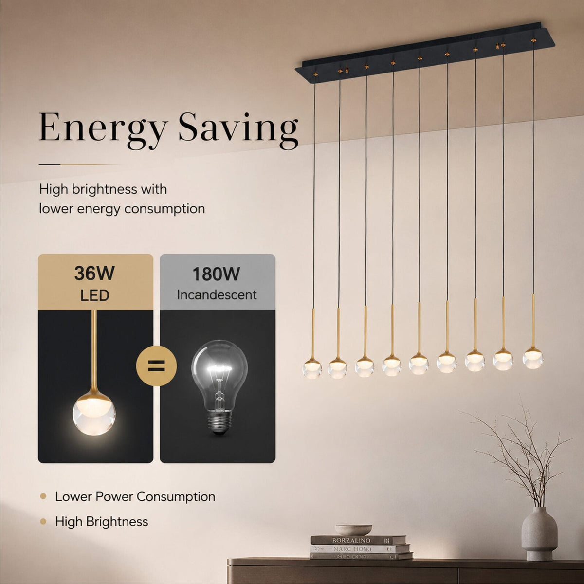 Plafonieră LED aurie, 9 surse, 36 W, 3 temperaturi de culoare, 900 lm