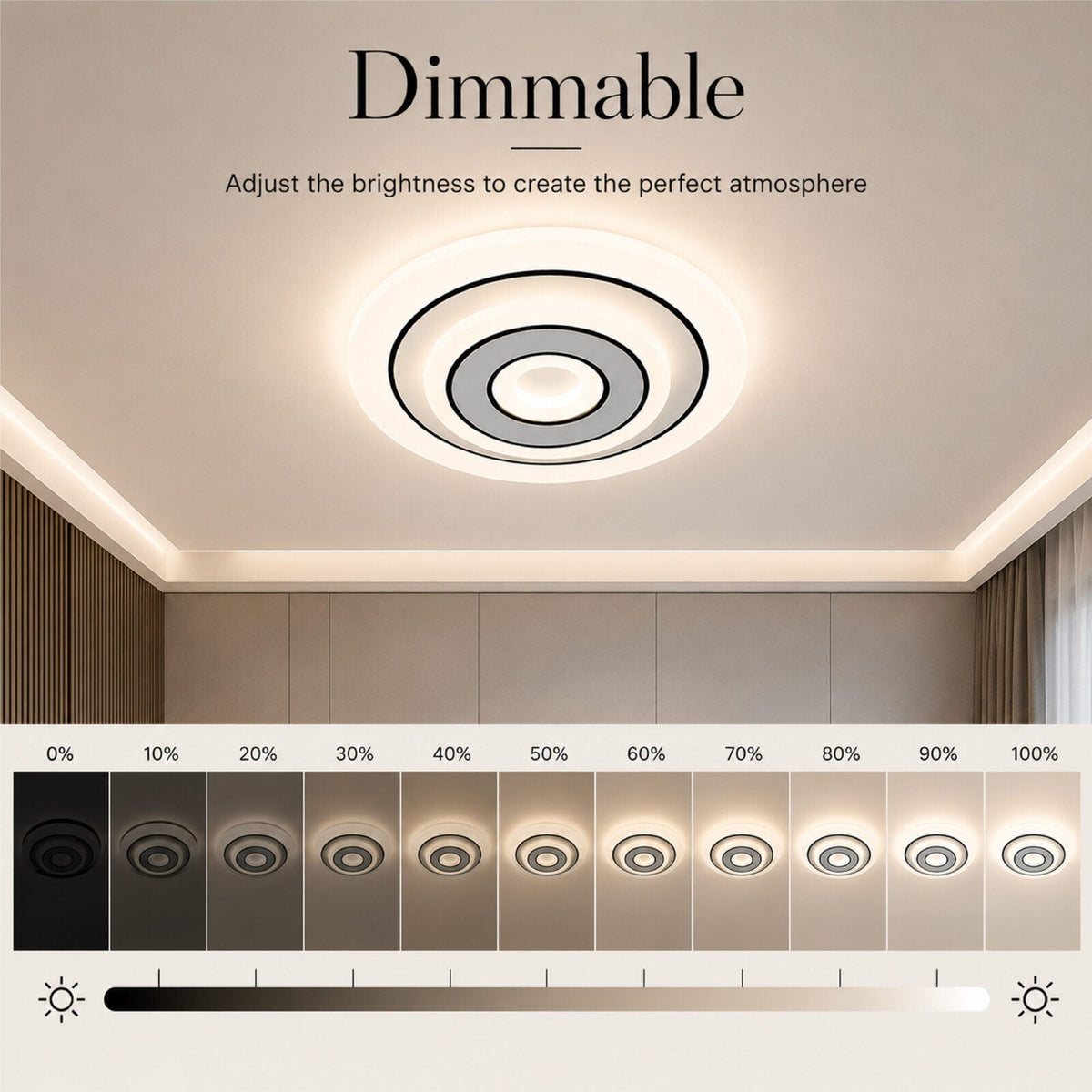 Plafonieră LED dimabilă 100 W, WiFi și telecomandă, albă, 32 cm