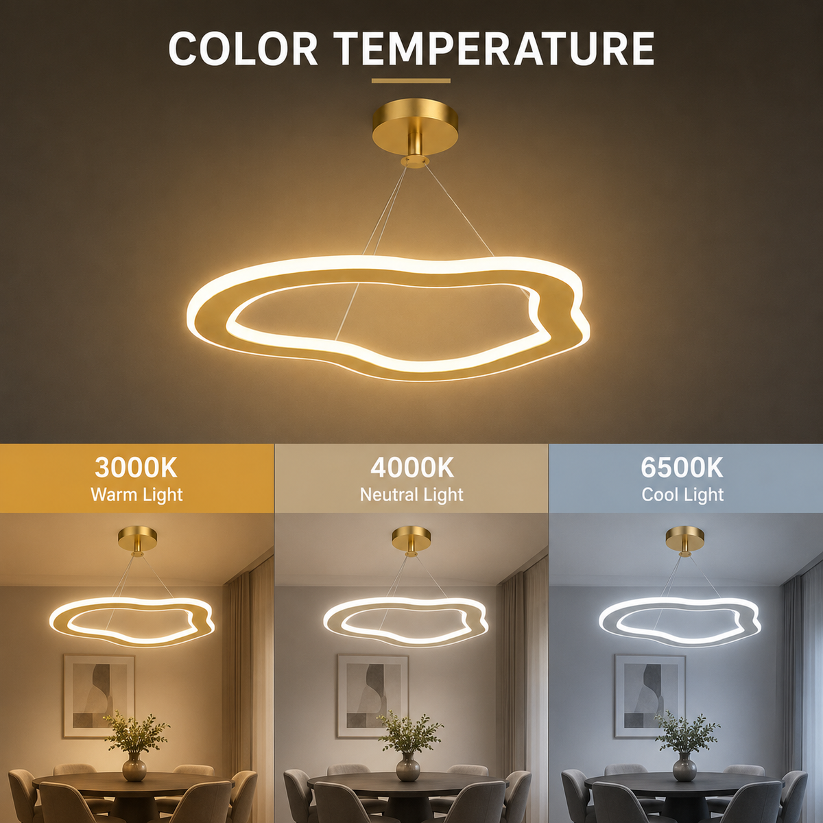Plafonieră LED aurie 27 W, 1425 lm, 3 temperaturi de culoare