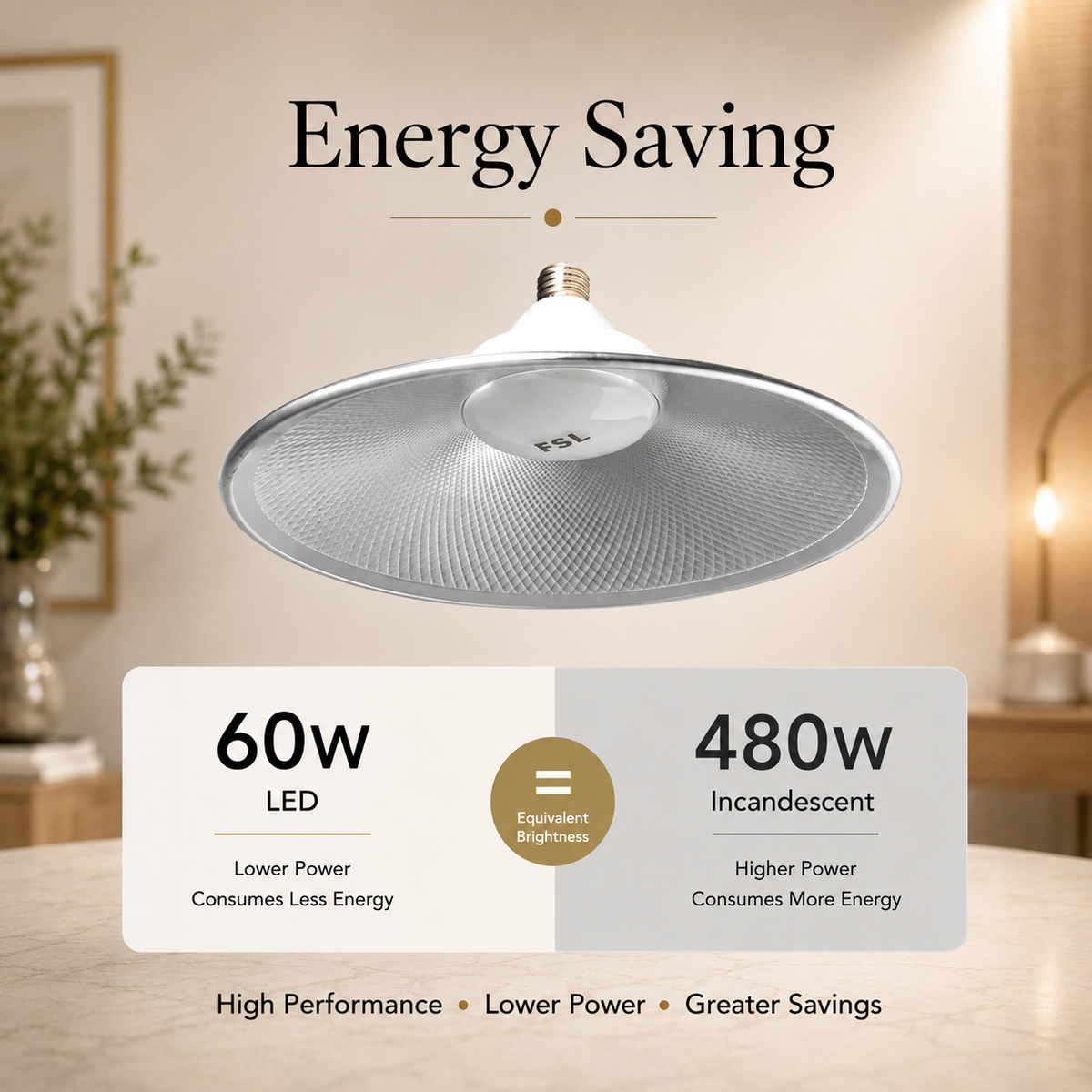 Bec LED E27, 60 W, 6500 K, 4800 lm, lumină rece