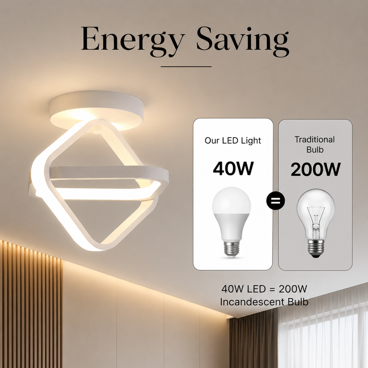 Aplică LED de perete albă, 40 W, 5000 lm, 22 × 35 × 22 cm
