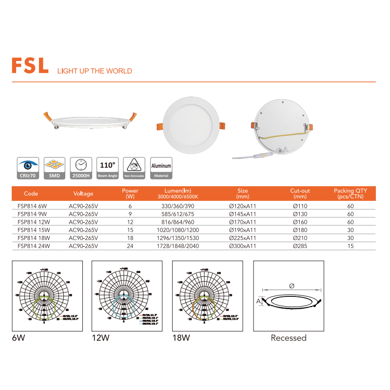 Spot LED încastrat alb, 4 W, 1200 lm, 3 temperaturi de culoare