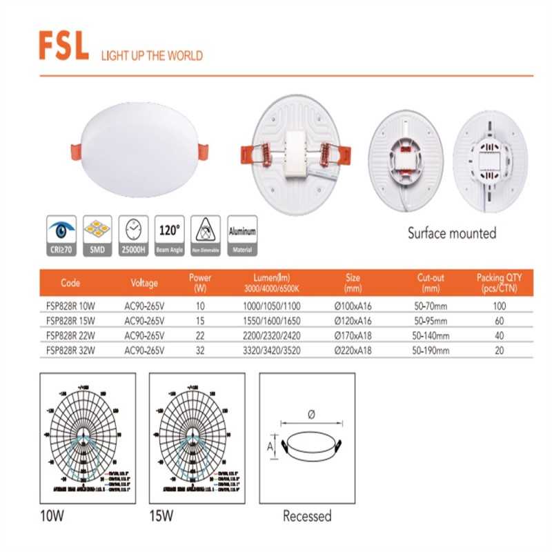 Spot LED rotund încastrat, 22 W, 2420 lm, 3 CCT, alb, IP20