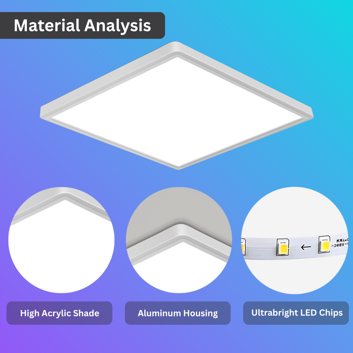 Aplică LED pătrată 3032S, 24 W, lumină albă rece, 6500 K