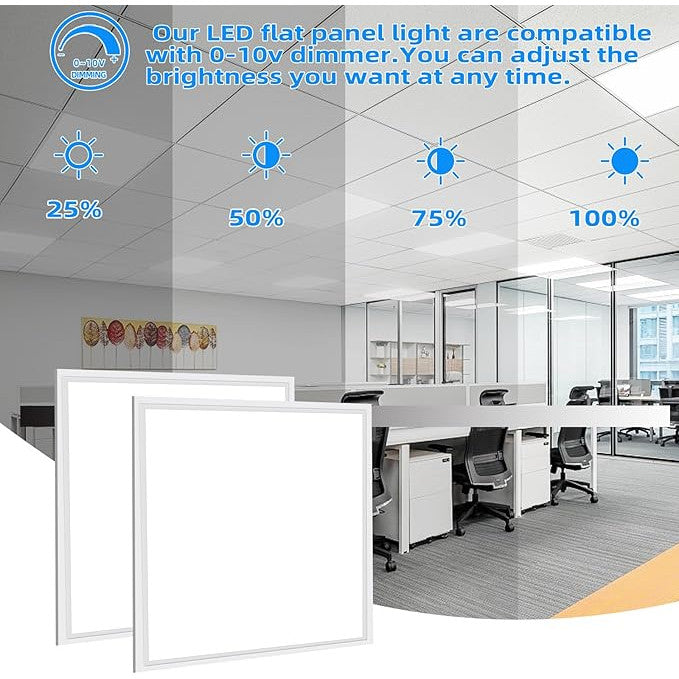 Panou LED 595 x 595 mm, 48 W, 4320 lm, 3 culori, metal alb