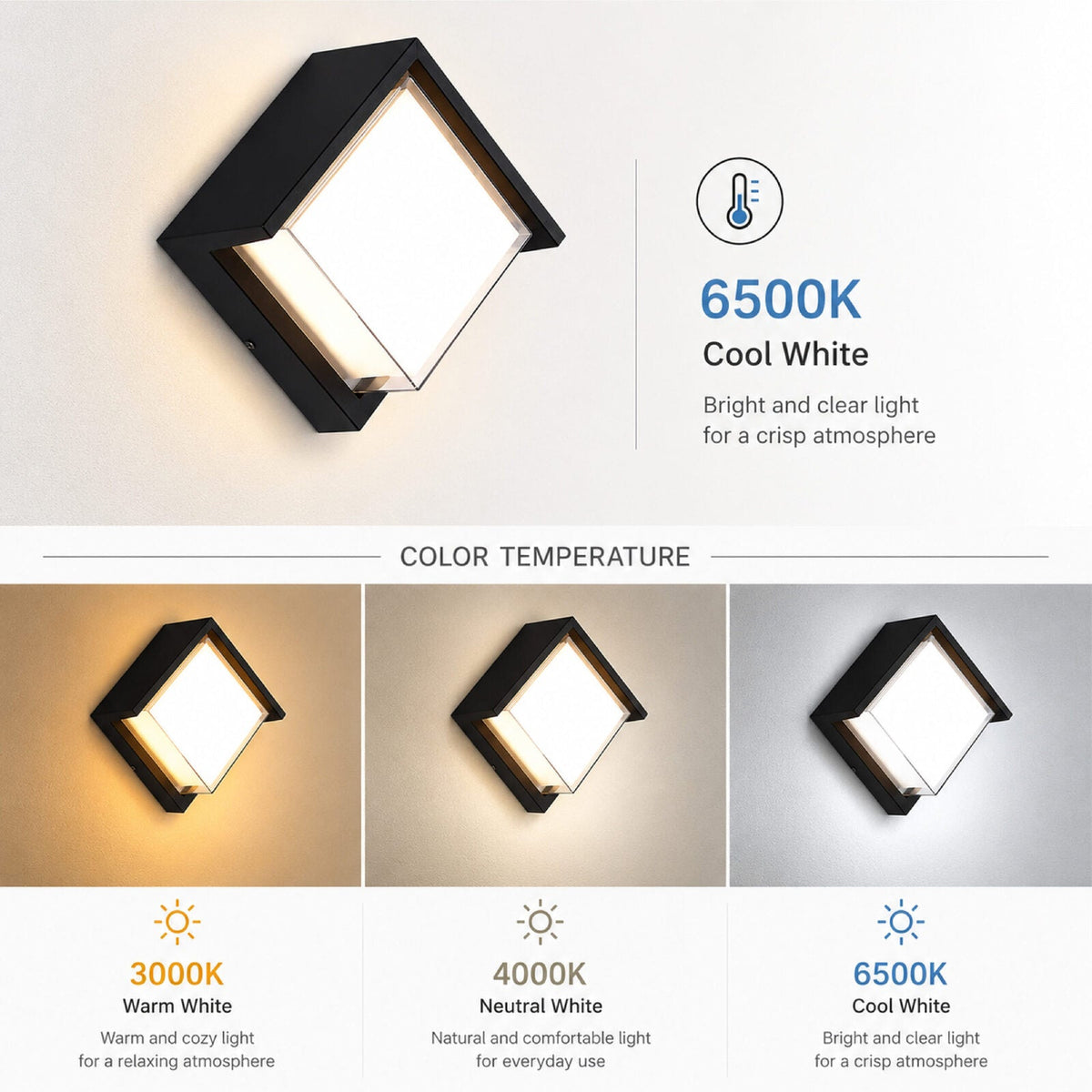 Plafonieră LED pătrată, 12 W, 1500 lm, albă, 18 cm