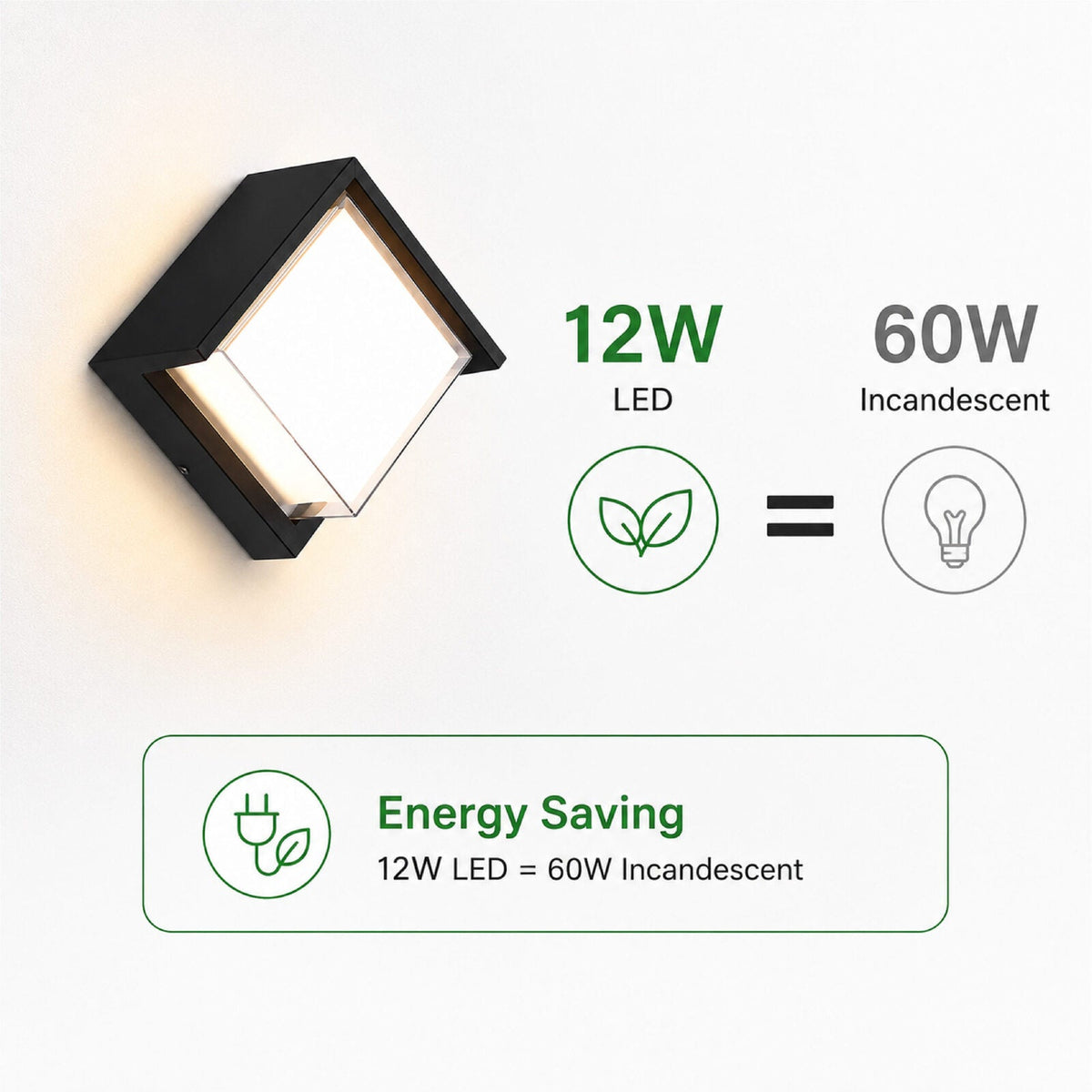 Plafonieră LED pătrată, 12 W, 1500 lm, albă, 18 cm