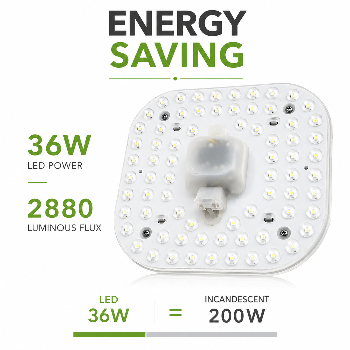 Modul LED magnetic 36 W, lumină caldă, 20 cm, 2880 lm