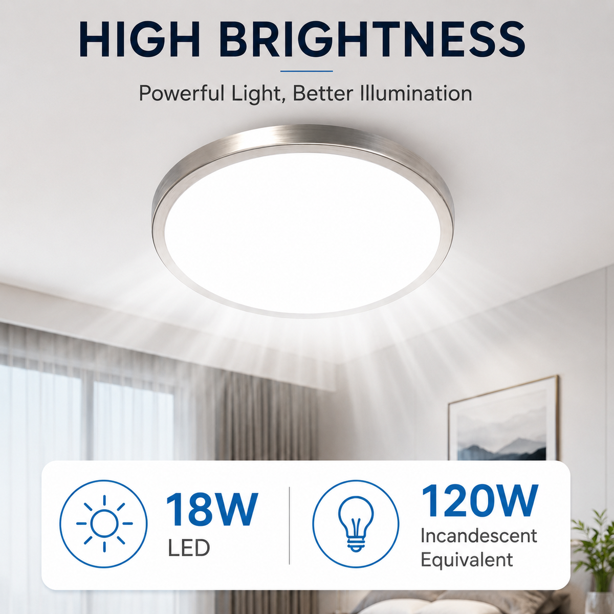 Plafonieră LED 18 W, 2500 lm, cu telecomandă, albă, Ø33 cm