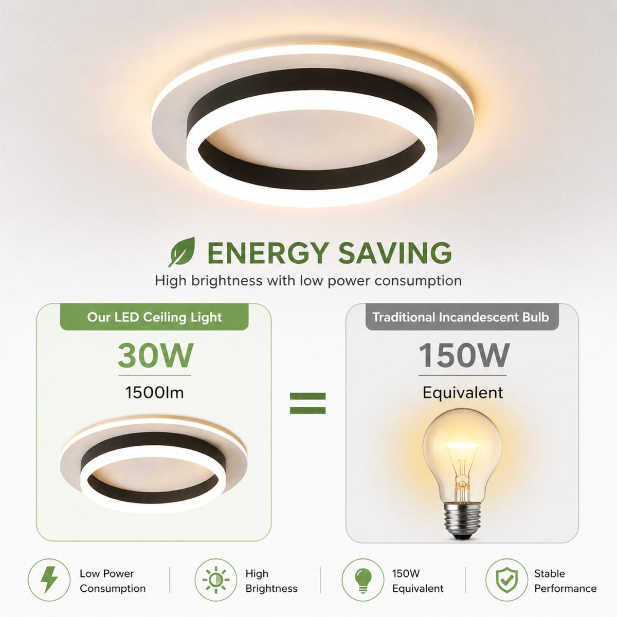 Plafonieră LED rotundă neagră, 30 W, 1500 lm, 24 cm
