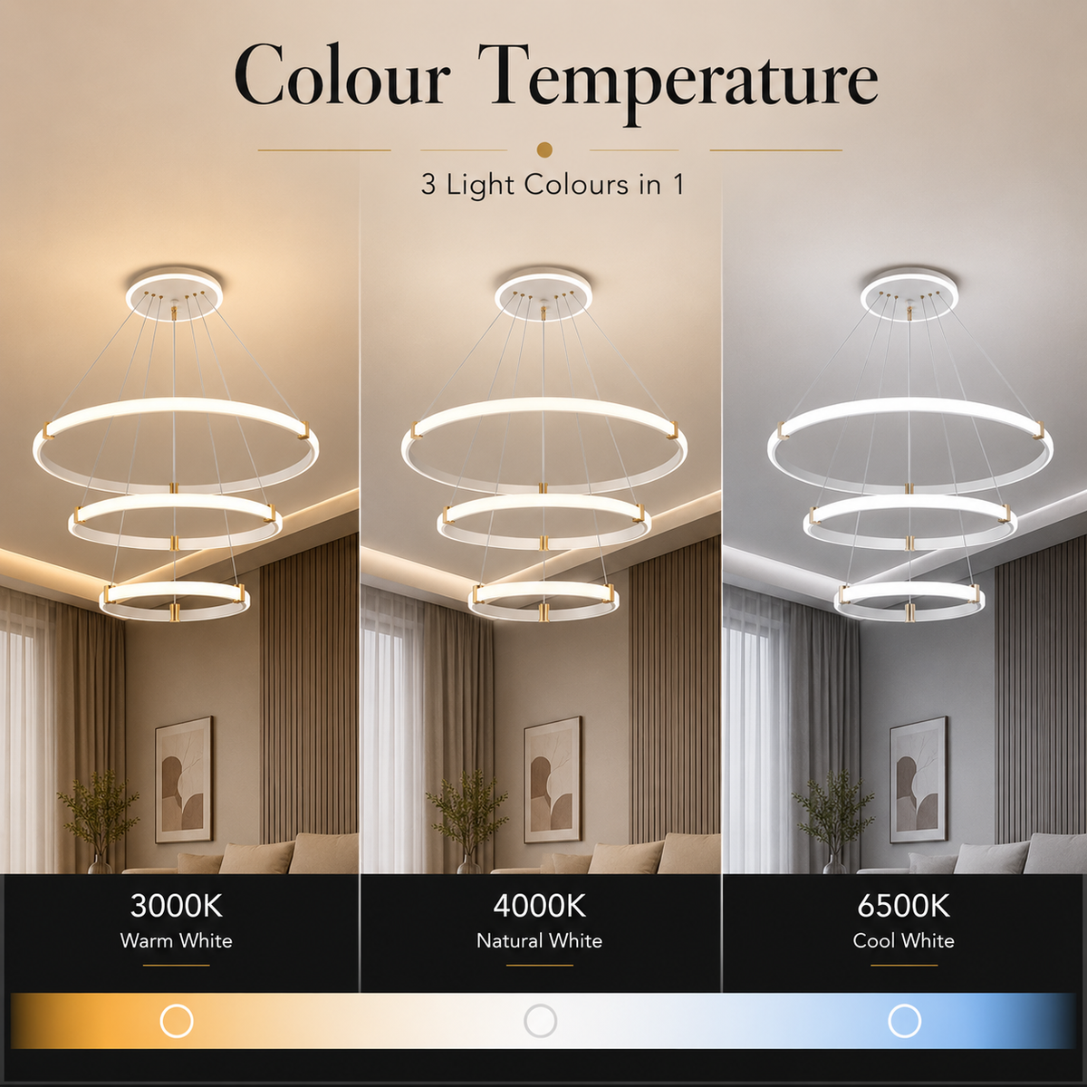 Plafonieră LED albă 65W, 18 inele, Wi-Fi, telecomandă, dimabilă, 3 culori