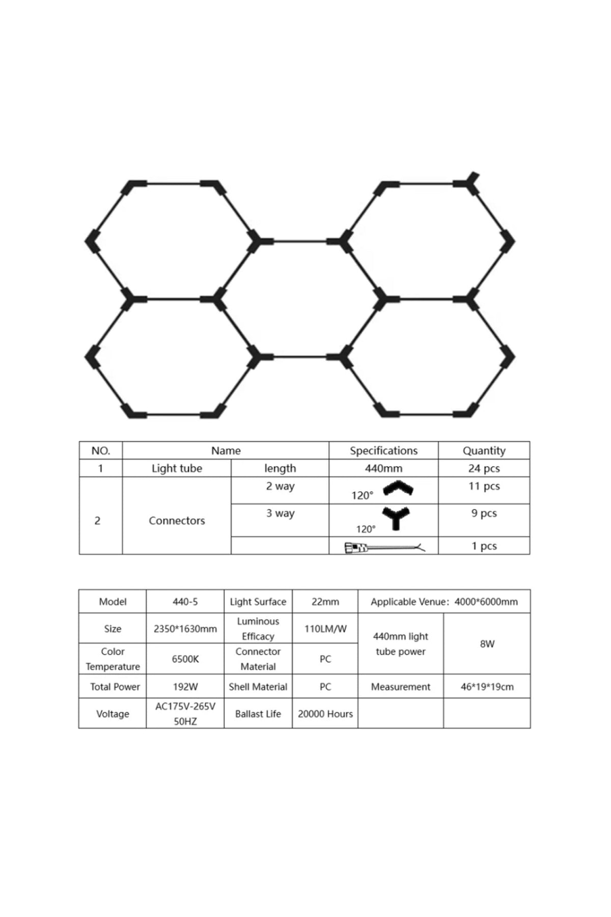 Plafonieră LED hexagonală tip fagure, 192 W, 5 lămpi, 235 × 164 cm