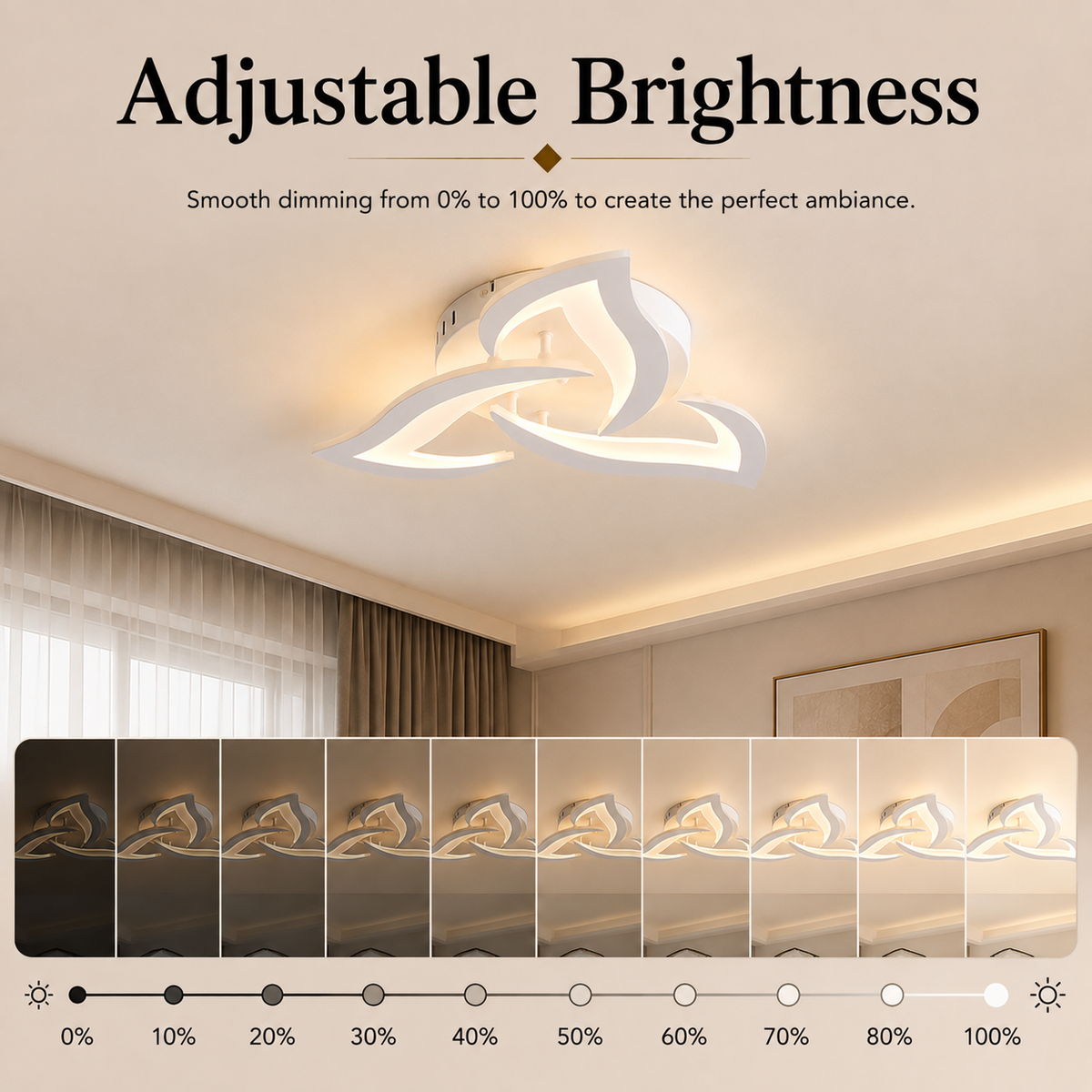 Plafonieră LED albă, dimabilă, cu telecomandă, 48 cm, 2500 lm, IP21