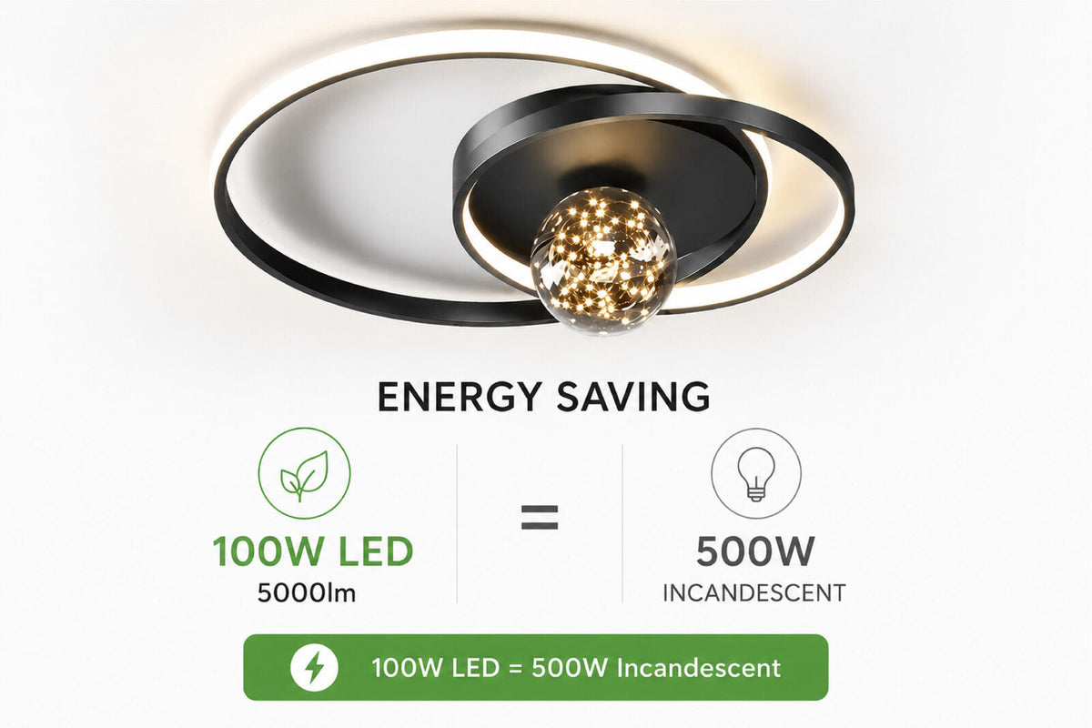 Plafonieră LED 100 W RGB, dimabilă, cu telecomandă