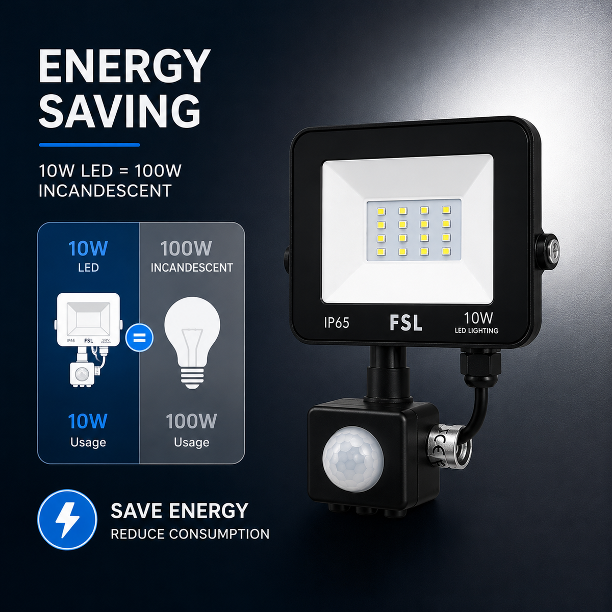 Proiector LED exterior 10 W cu senzor de mișcare, 800 lm, 6500 K