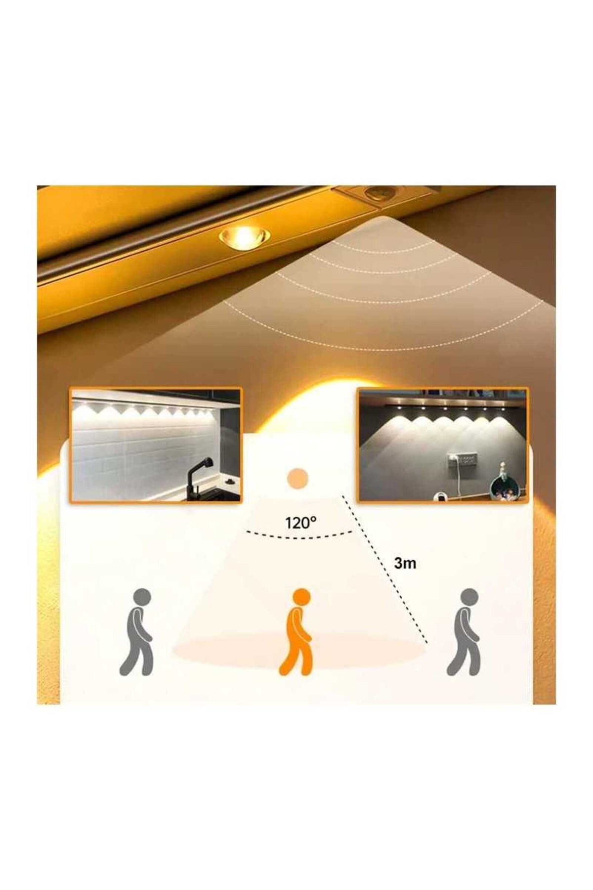 Spot LED de 80 cm cu senzor de mișcare și 3 temperaturi de culoare