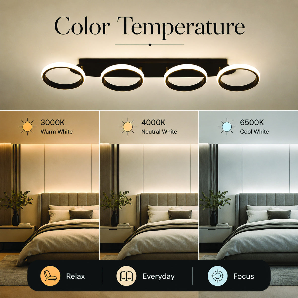 Plafonieră LED 88 W, dimabilă, Wi-Fi, cu telecomandă, 3 culori, 90 cm