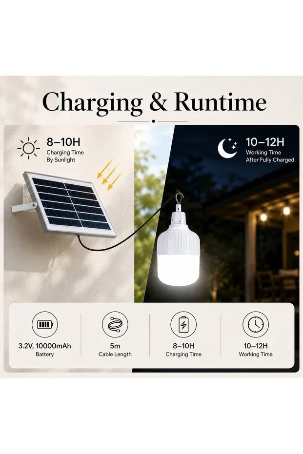 Bec LED solar 100 W cu lumină rece și cablu de 5 m