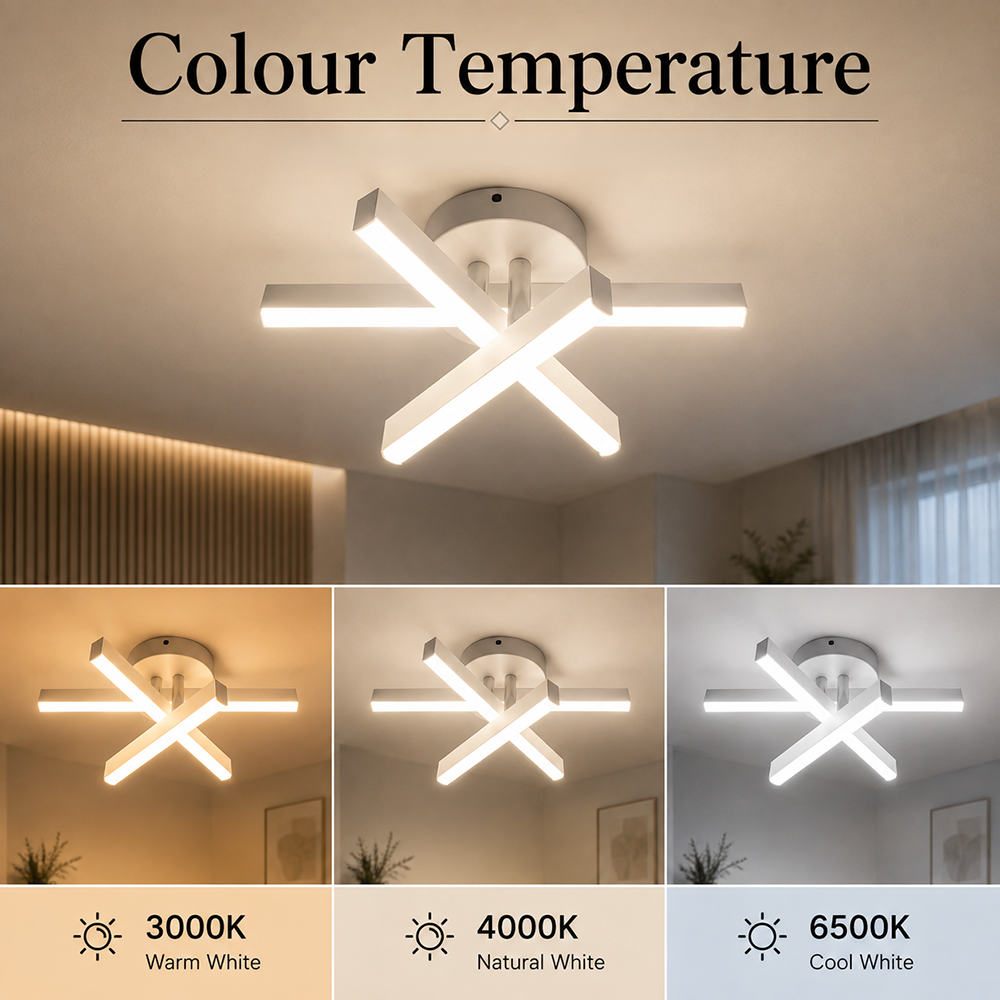 Plafonieră LED albă, 24 W, 3 culori de lumină, Ø25 cm