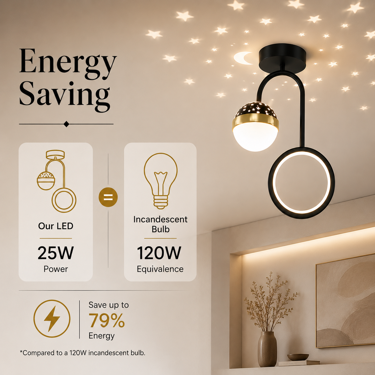 Plafonieră LED modernă neagră, 25 W, 1200 lm, 25 × 25 × 28 cm
