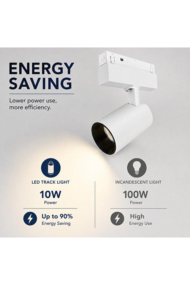 Proiector LED COB pentru șină magnetică, 10 W, 1000 lm, 4000 K, 48 V, alb