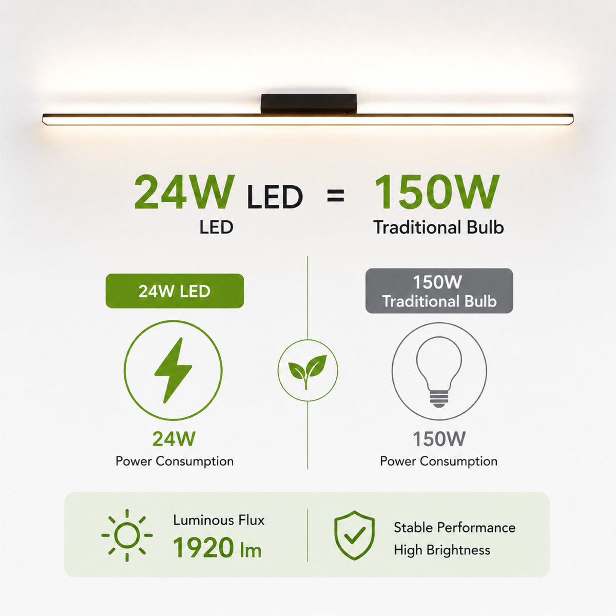 Plafonieră LED liniară neagră, 60 cm, 24 W, 3 culori de lumină