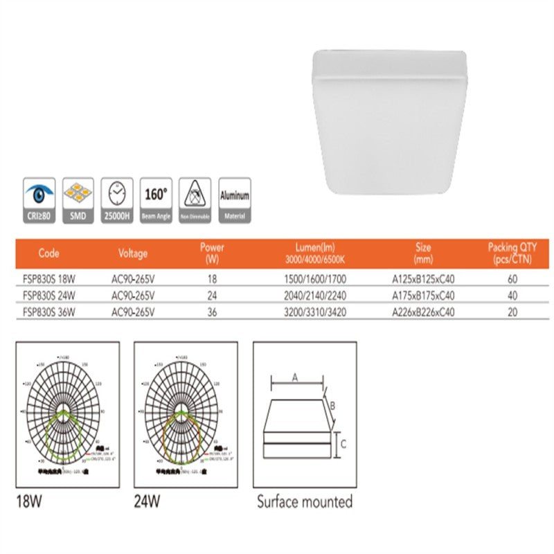 Aplică LED pătrată FSP830S, 24 W, 2240 lm, 6500 K, 17,5 cm