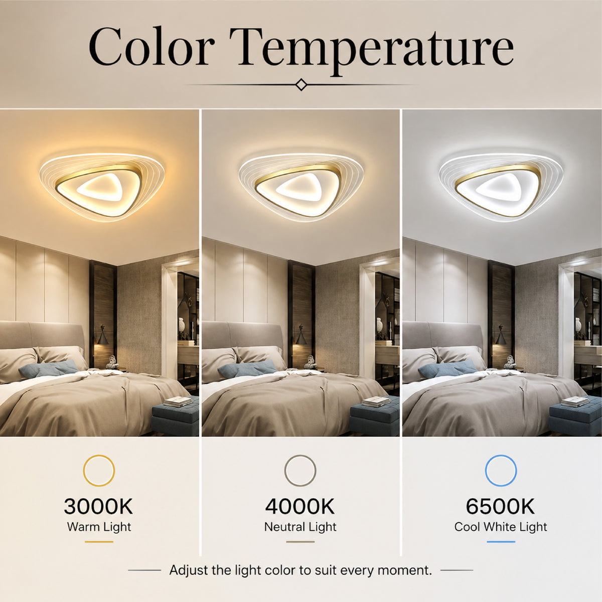Plafonieră LED 48 cm, 120 W, 6000 lm, dimabilă, Wi-Fi, telecomandă, albă