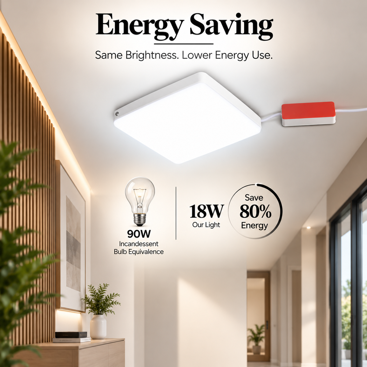 Aplică LED pătrată FSP830S, 18 W, 1700 lm, 6500 K, 220 V