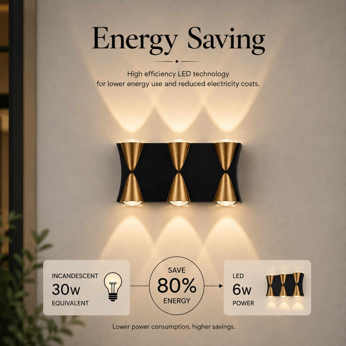 Aplică LED de exterior, 45 cm, 6 W, IP65, 3 temperaturi de culoare, alb