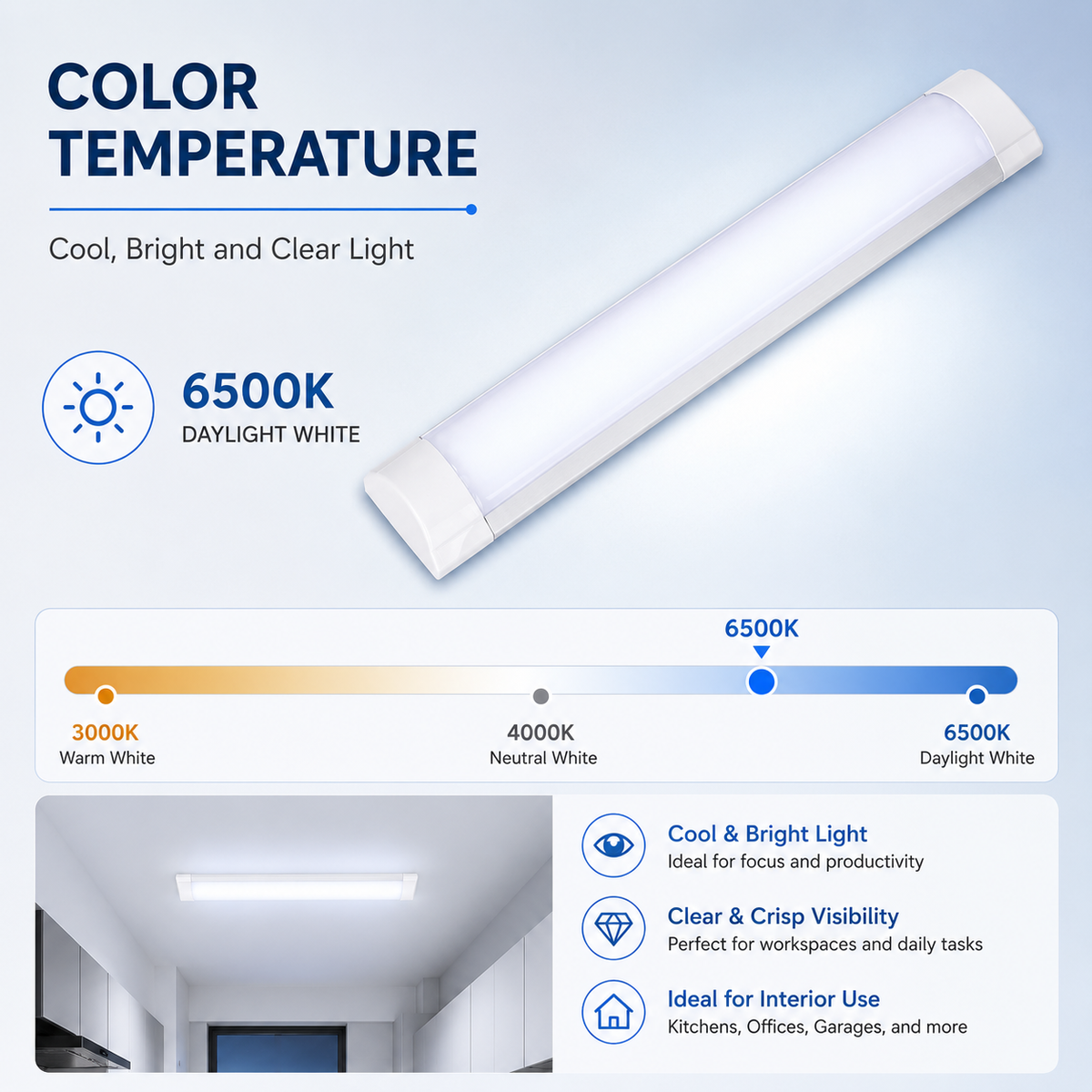 Plafonieră LED FIDA, 36 W, 2880 lm, 1,2 m, albă