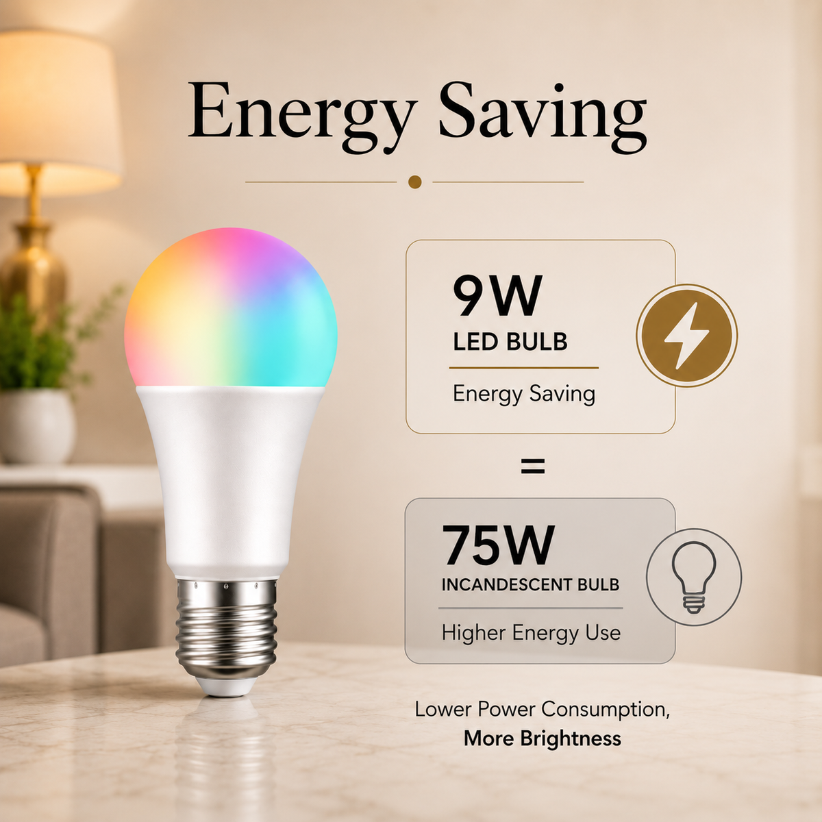 Bec LED inteligent Tuya E27 A60, 9W RGB+CCT, 2700–6500K, control ritmic