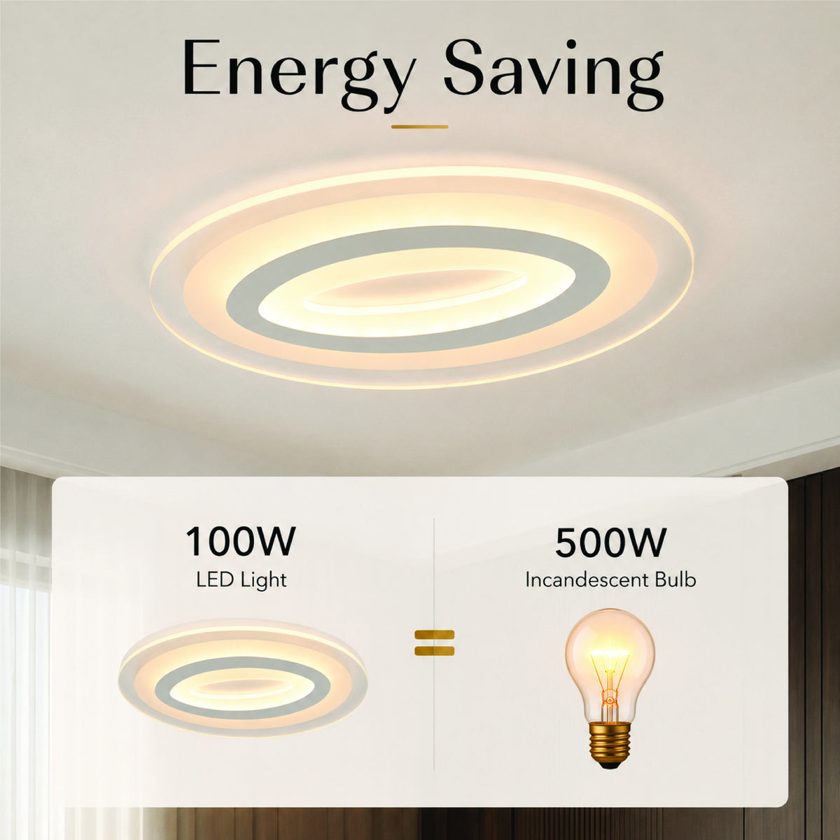 Plafonieră LED 100 W, dimabilă, Wi-Fi și telecomandă, 32 cm, albă