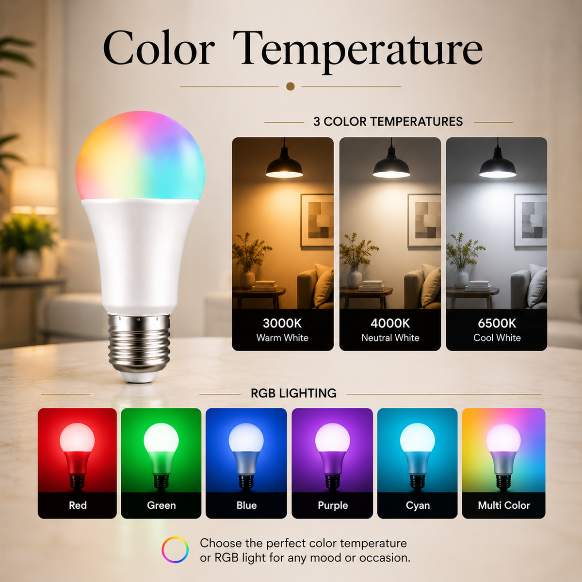 Bec LED inteligent Tuya E27 A60, 9W RGB+CCT, 2700–6500K, control ritmic