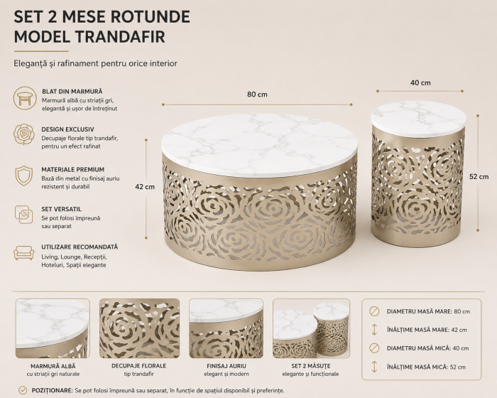 Set Masute Trandafir