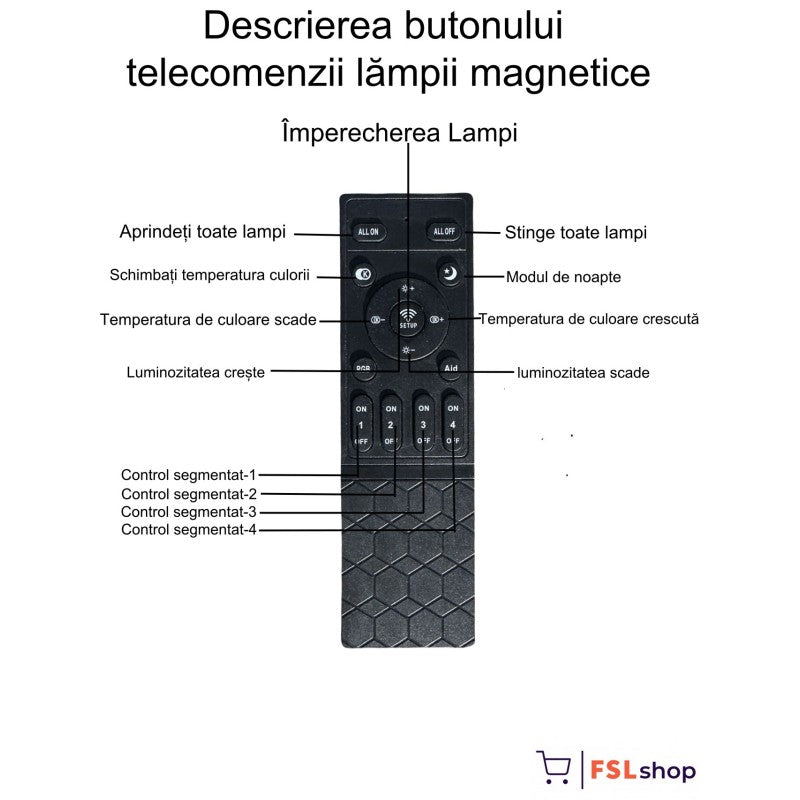 Telecomandă pentru lămpi magnetice compatibile 3CCT